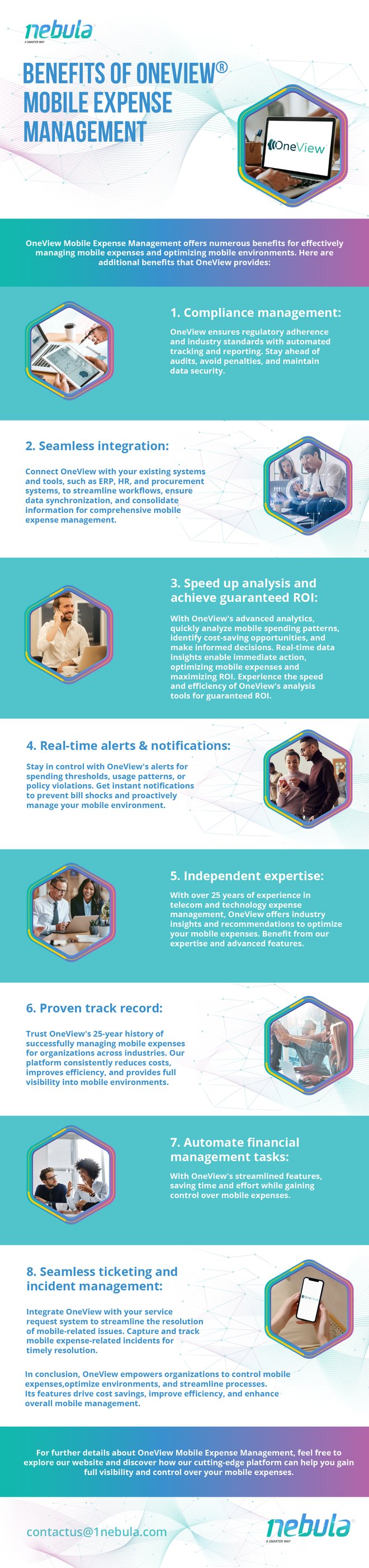 Benefits of OneView Infographic due 17th-01