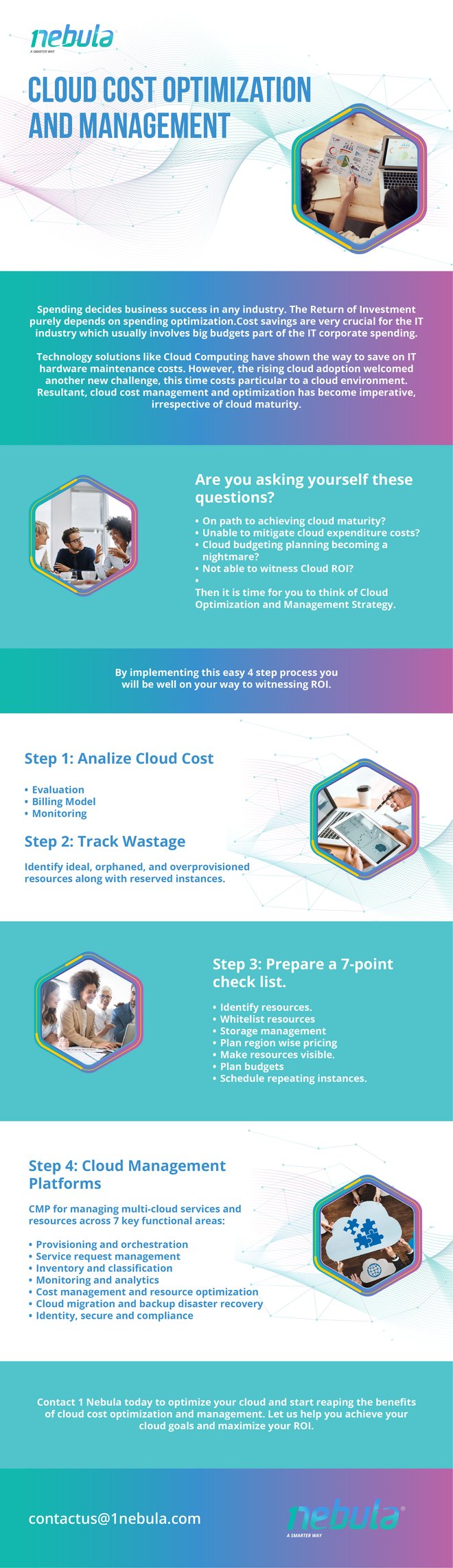 Cloud Cost Optimization infographic-01