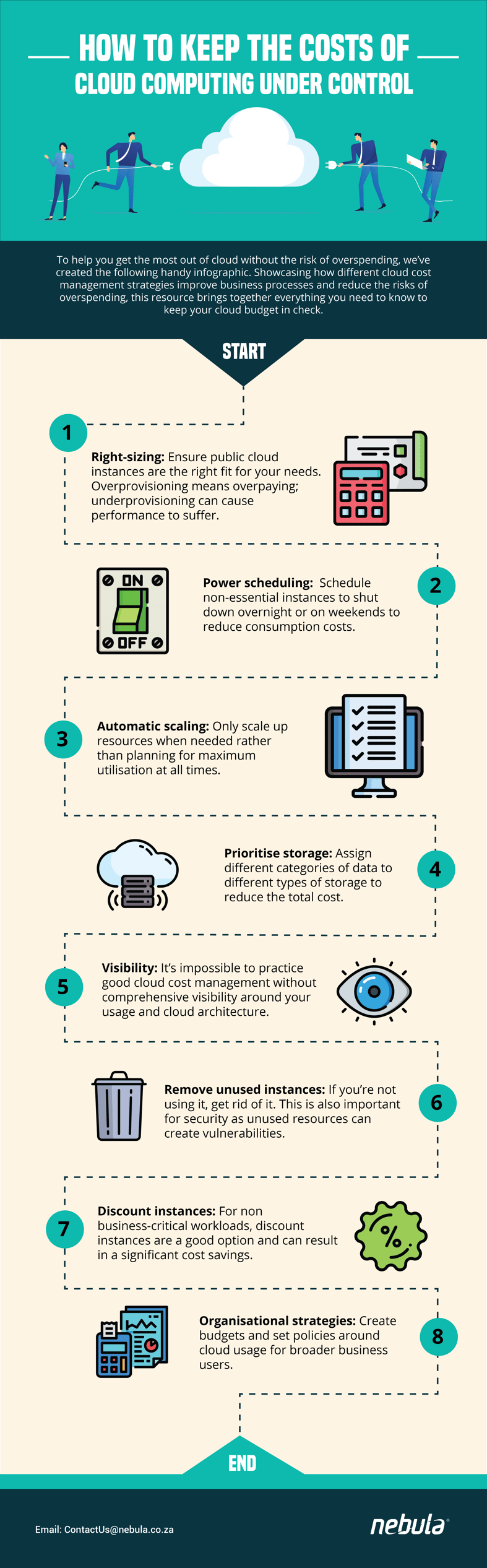 Infographic--2