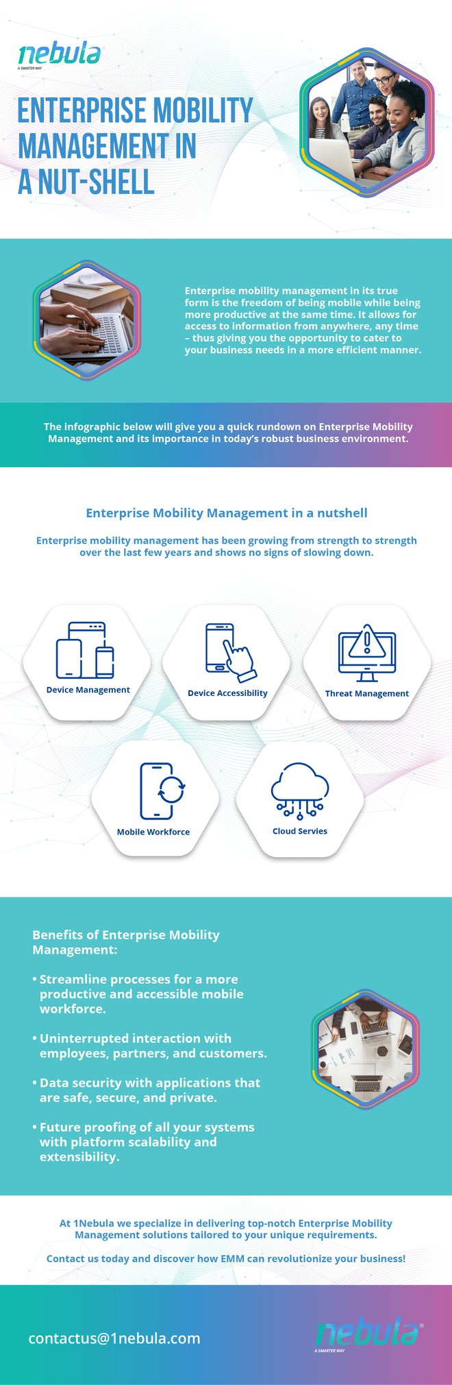 Infographic_Enterprise Mobility Management in a nut-shell-01