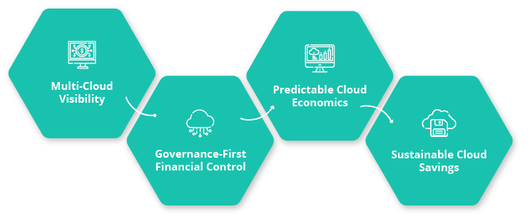 Hexagon shapes_V2 Hexagon shapes_V2