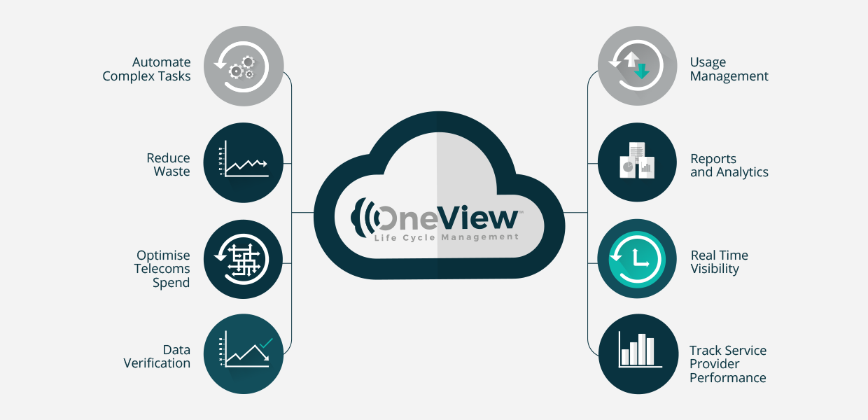 Nebula Launches OneView for High Performance