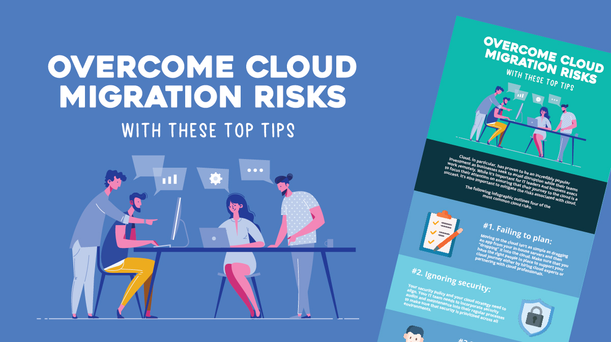 7 Common Cloud Migration Risks And Solutions To Mitigate – TRXP
