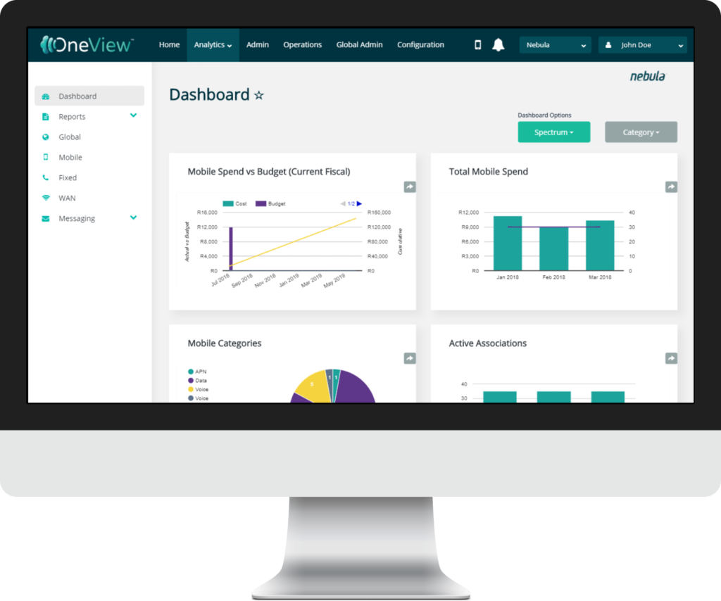 UX design process for enterprise software - Redesigning OneView